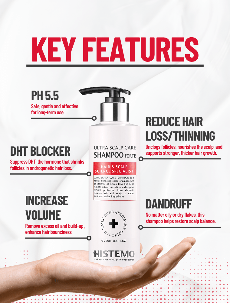 Histemo Ultra Scalp Care Shampoo